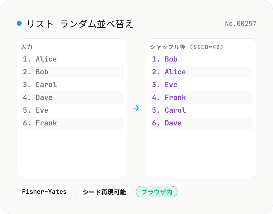 リスト ランダム並べ替え (シャッフル + チーム分け)