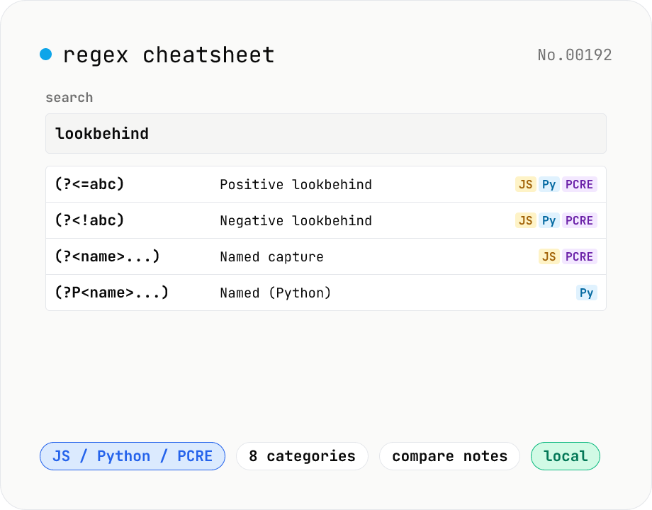 Regex cheatsheet — searchable JS / Python / PCRE syntax