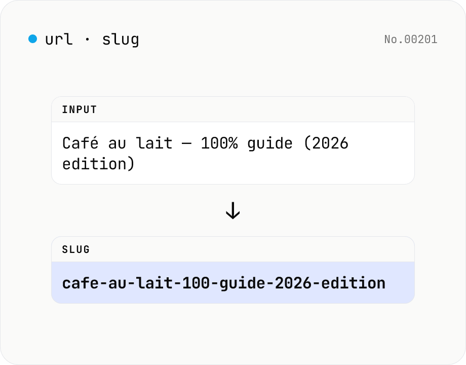 Slug generator — URL-safe string from any title