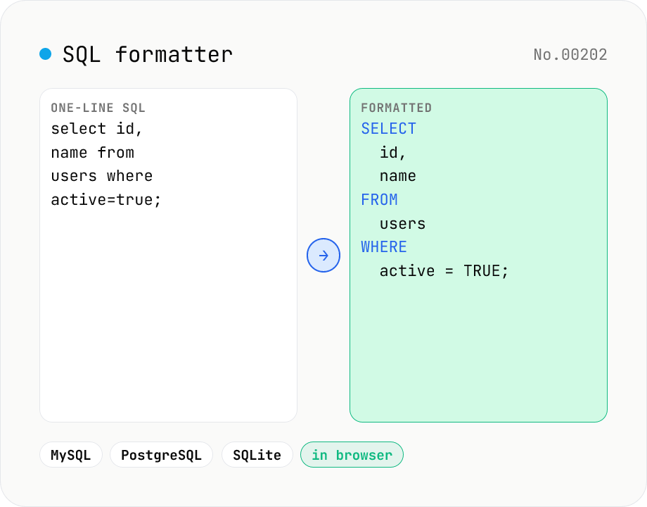 SQL formatter — pretty-print MySQL / PostgreSQL / SQLite and more by dialect