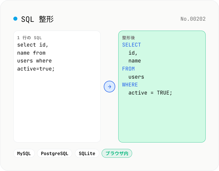 SQL 整形 — MySQL / PostgreSQL / SQLite など方言別に綺麗にフォーマット