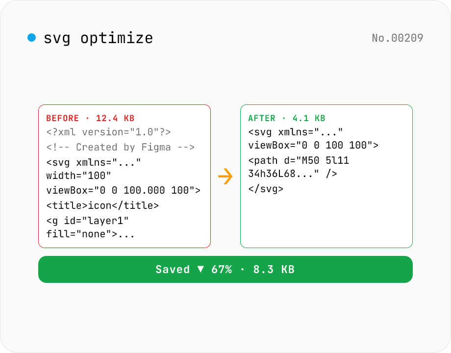 SVG optimize — strip unused attrs, shrink size
