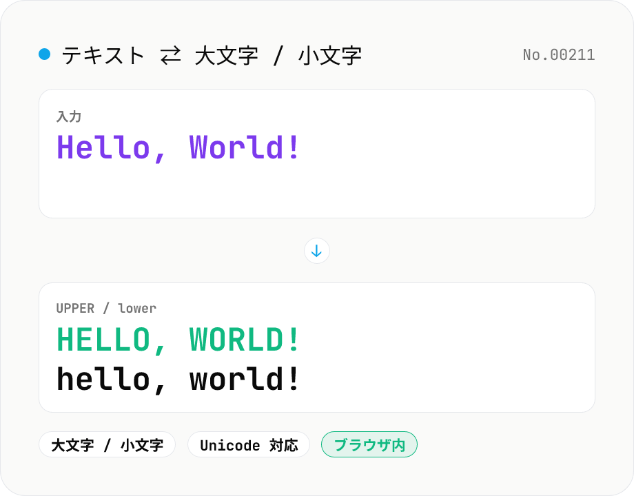 テキストケース変換 — 大文字 ⇄ 小文字
