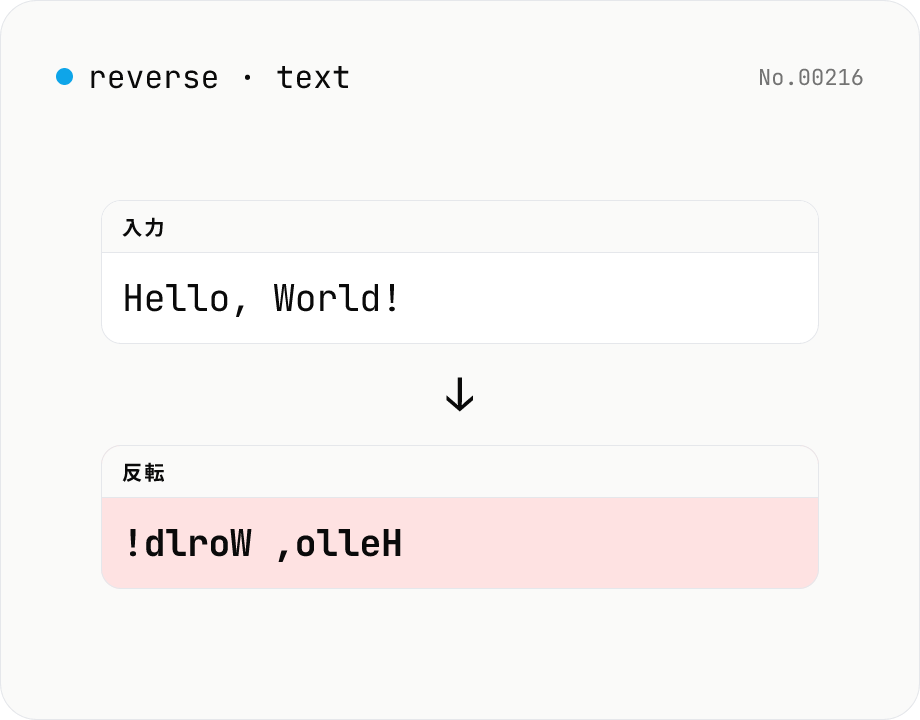 文字列逆順 — 文字 / 単語 / 行単位で反転