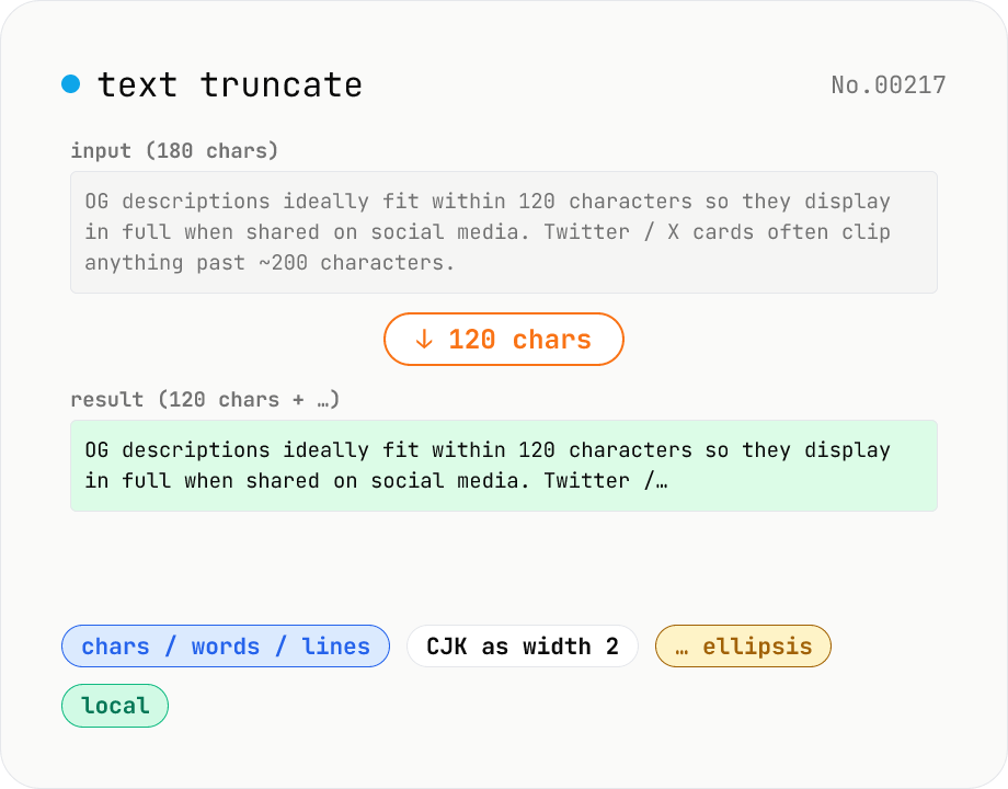 Text truncate — cut to N chars / words / lines with ellipsis