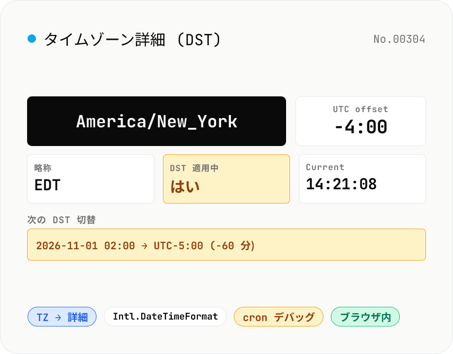 タイムゾーン詳細 (DST) — IANA TZ の現在 offset と切替日を確認