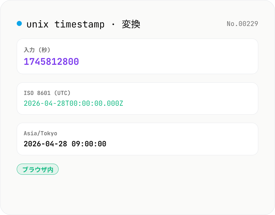 Unix タイムスタンプ ⇄ 日時 — TZ 切替対応
