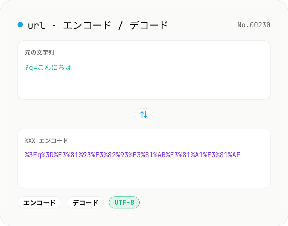 URL エンコード / デコード — クエリ文字列を安全に