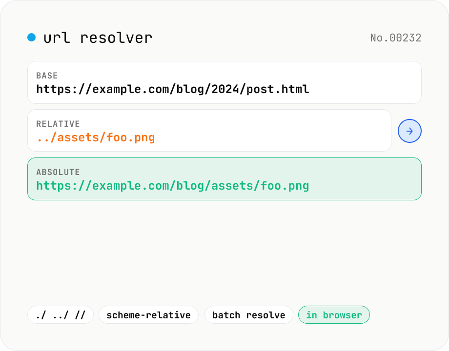 URL resolver — base + relative → absolute
