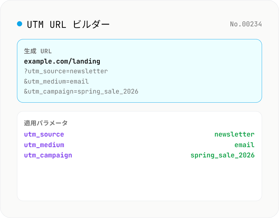 UTM URL ビルダー