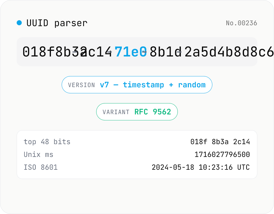 UUID parser — version, variant, timestamp