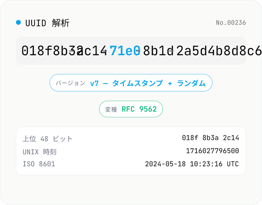 UUID 解析 — バージョン / 変種 / タイムスタンプを読み取り