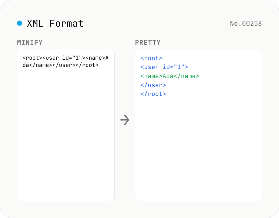 XML Formatter — pretty / minify XML in one click