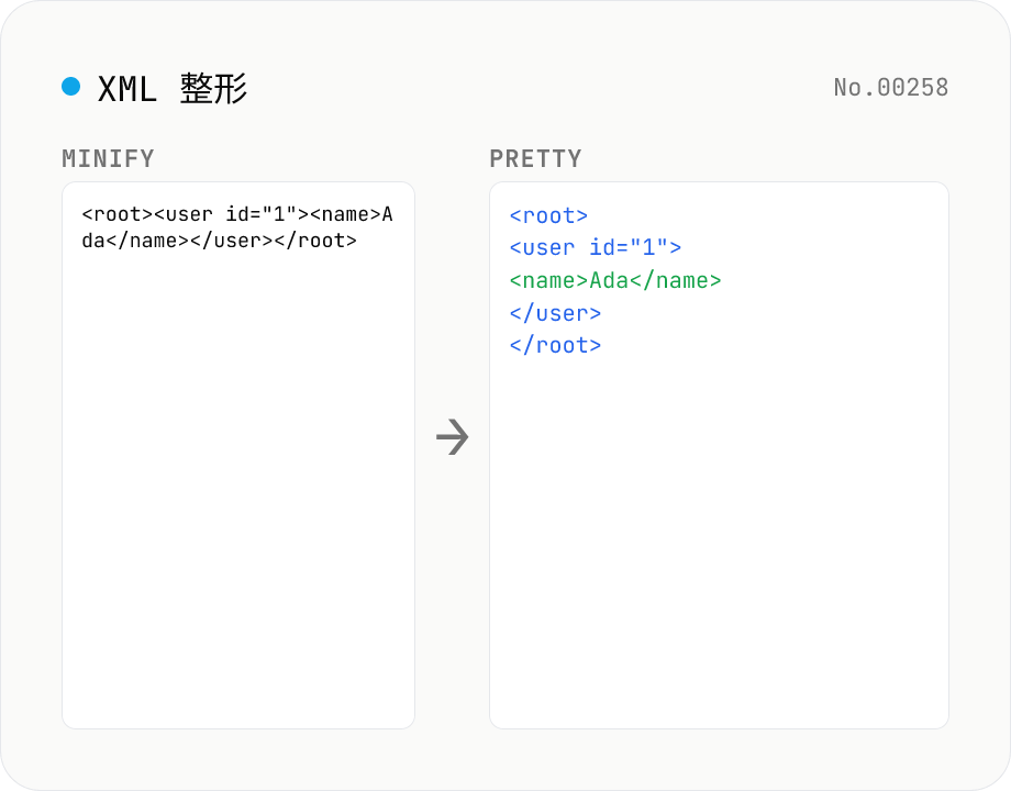 XML 整形 — pretty / minify 切替で読みやすく / 1 行に
