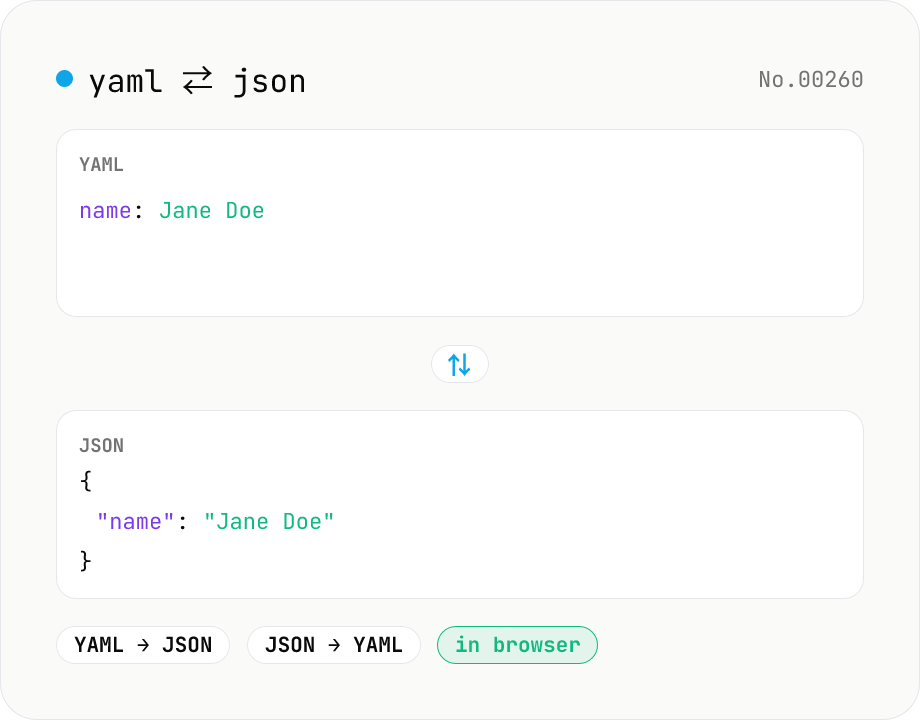 YAML ⇄ JSON converter — indent preserved