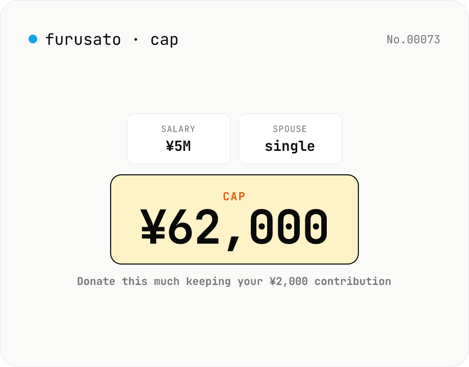 Furusato-nozei limit calculator — donation cap by salary & family