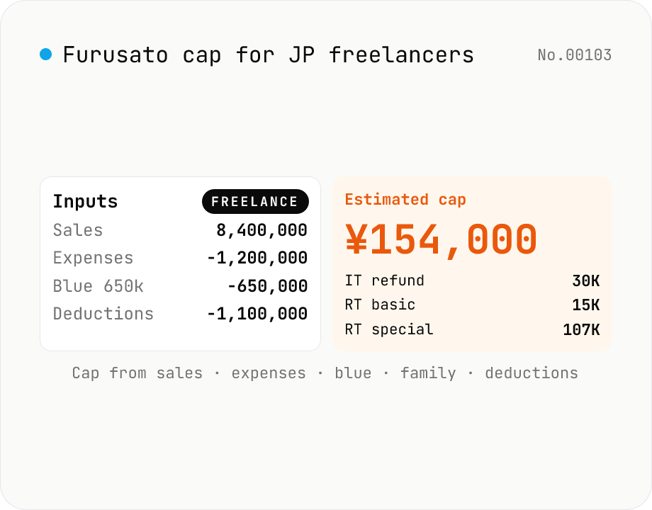 Furusato-nozei limit for JP sole proprietors — from sales, expenses, deductions