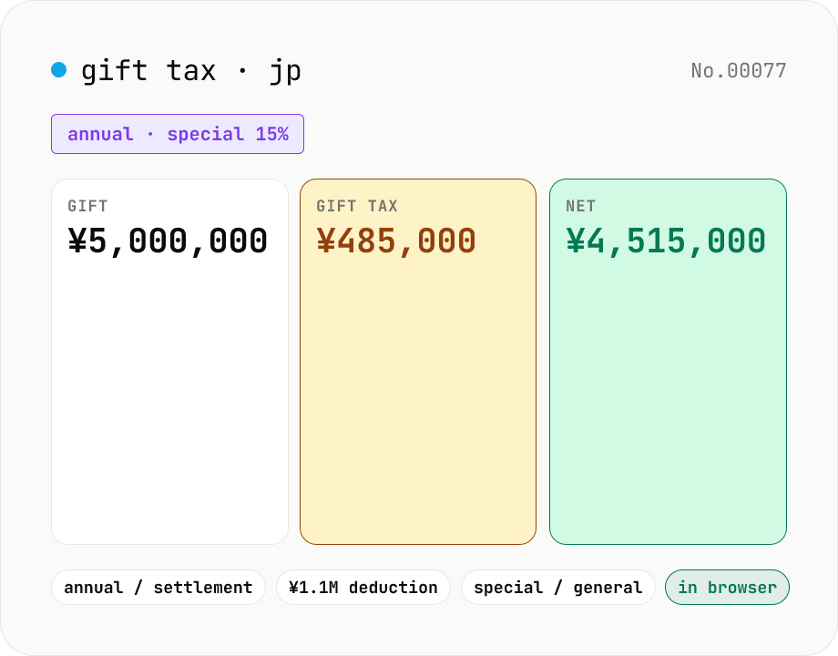 Japan gift tax estimator — annual / settlement methods (2024 reform)