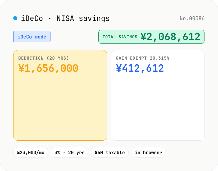 iDeCo / NISA tax-savings calculator — Japan tax-advantaged investing