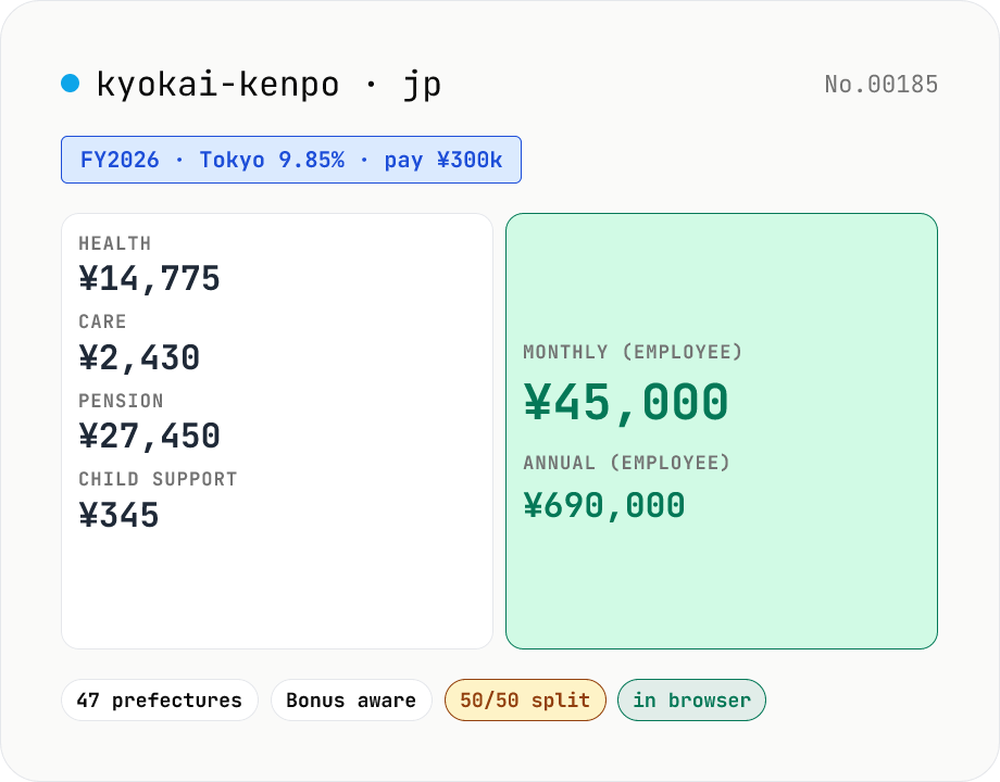 JP Kyokai-kenpo social-insurance simulator — prefecture-level + bonus