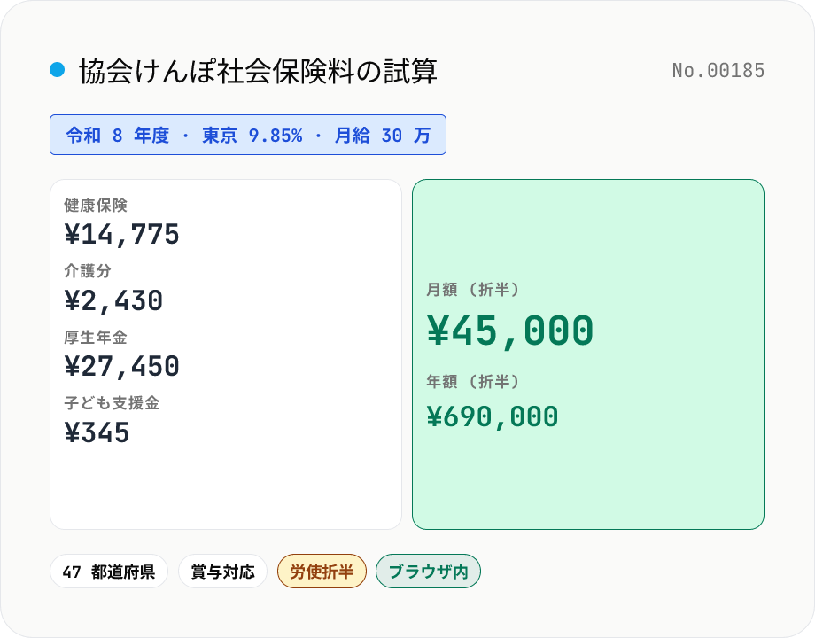 協会けんぽ社会保険料シミュレーター — 都道府県別 + 賞与対応