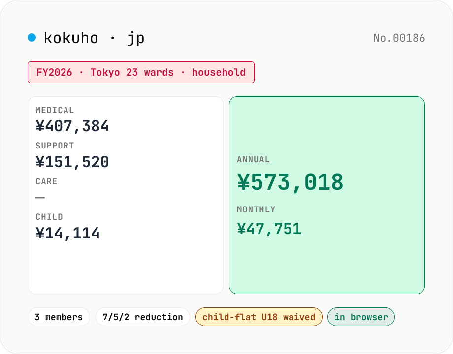 JP National Health Insurance simulator — household + reductions