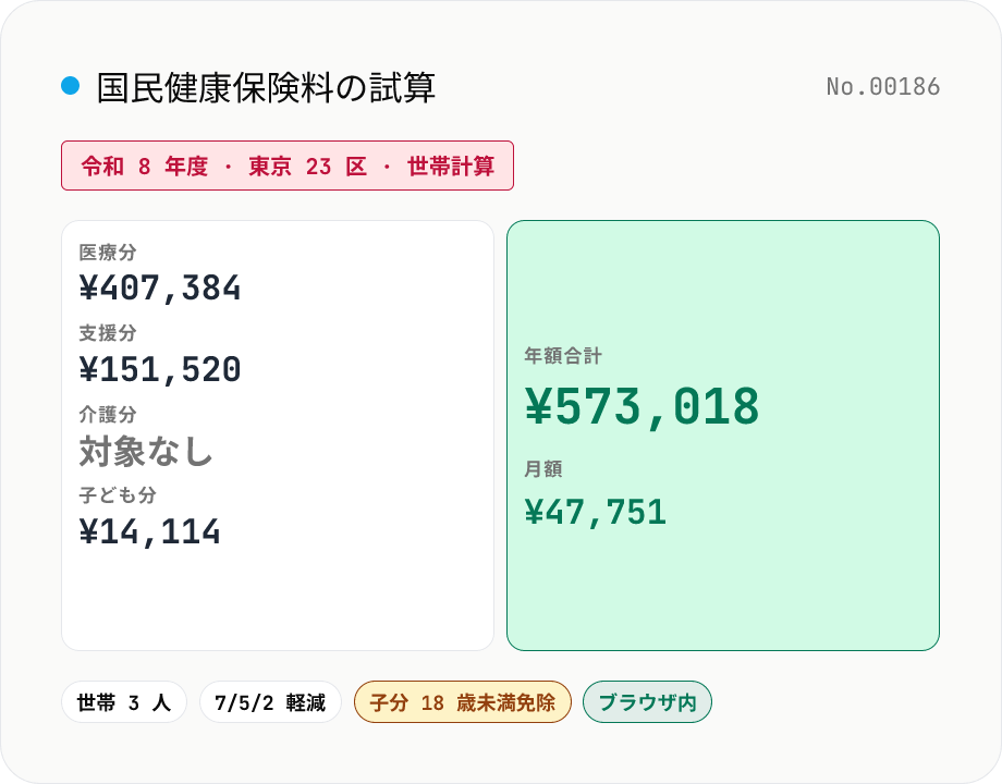 国民健康保険料シミュレーター — 世帯員と軽減判定対応