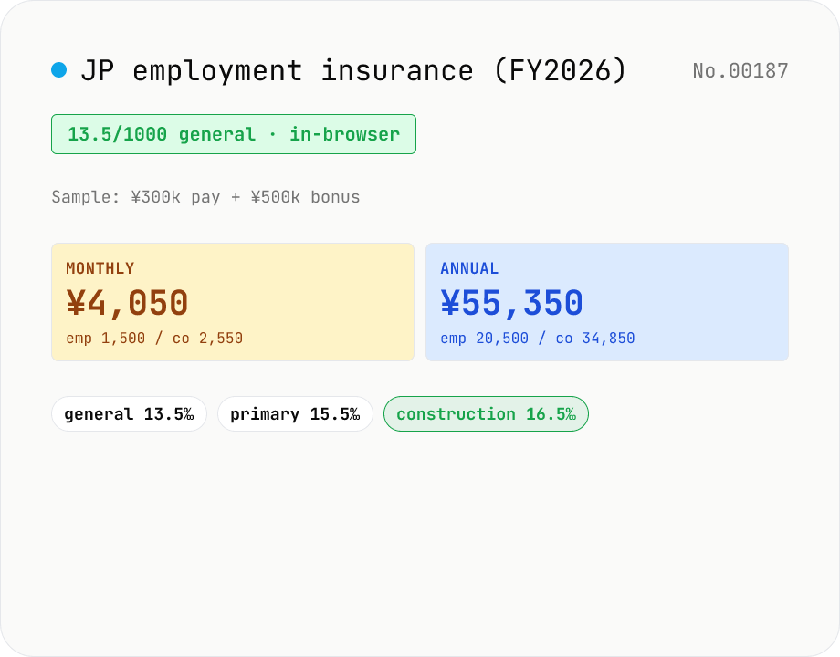 JP employment insurance premium — FY2026 rates × 3 industries (general / primary / construction)