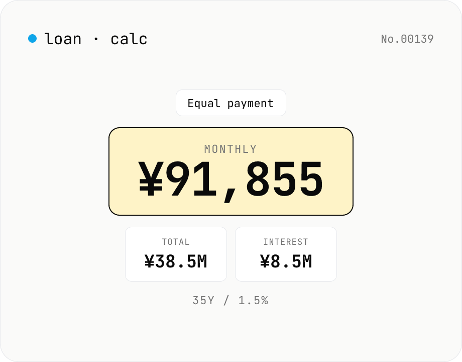 Loan repayment calculator — equal payment & equal principal table
