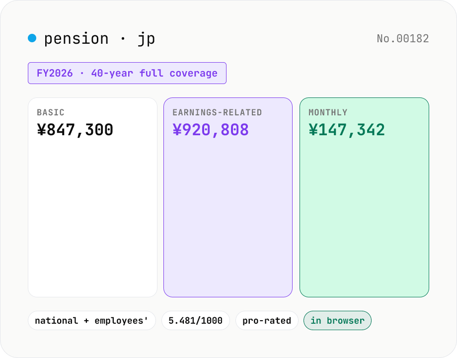 Japan pension estimator — basic + earnings-related (FY2026 figures)