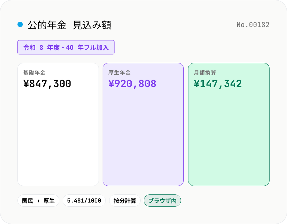 公的年金の見込み年額 — 老齢基礎 + 老齢厚生 (令和 8 年度改定対応)