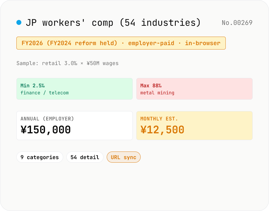 JP workers' compensation (rosai) premium — 54 industries × FY2026 rates