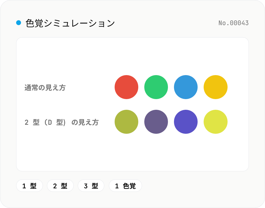 色覚シミュレーション — 色覚多様性の見え方