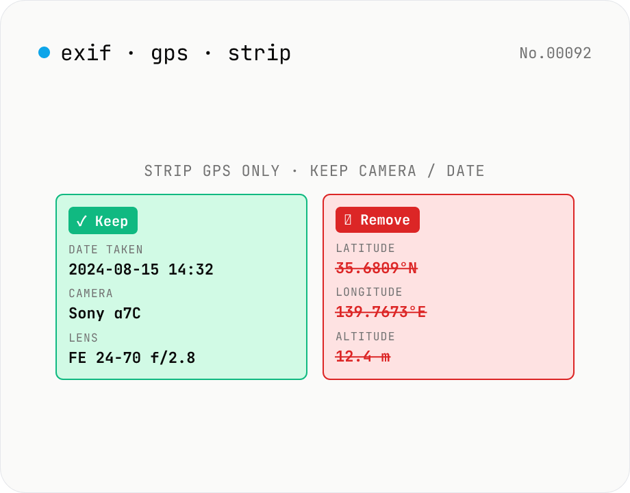 Strip only GPS tags from JPEG — keep date, camera, lens