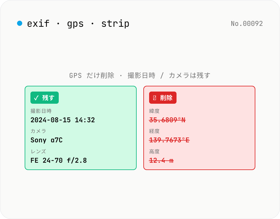 JPEG の GPS タグだけ削除 — 撮影日時・カメラは残す