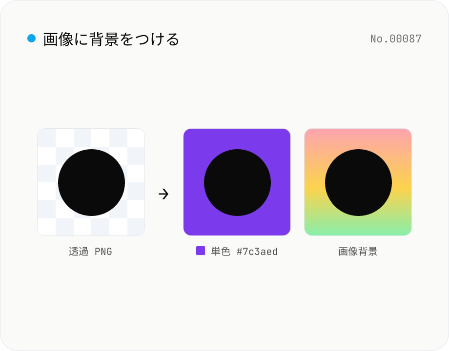 画像に背景を追加 — 単色 / 画像で透過部分を合成