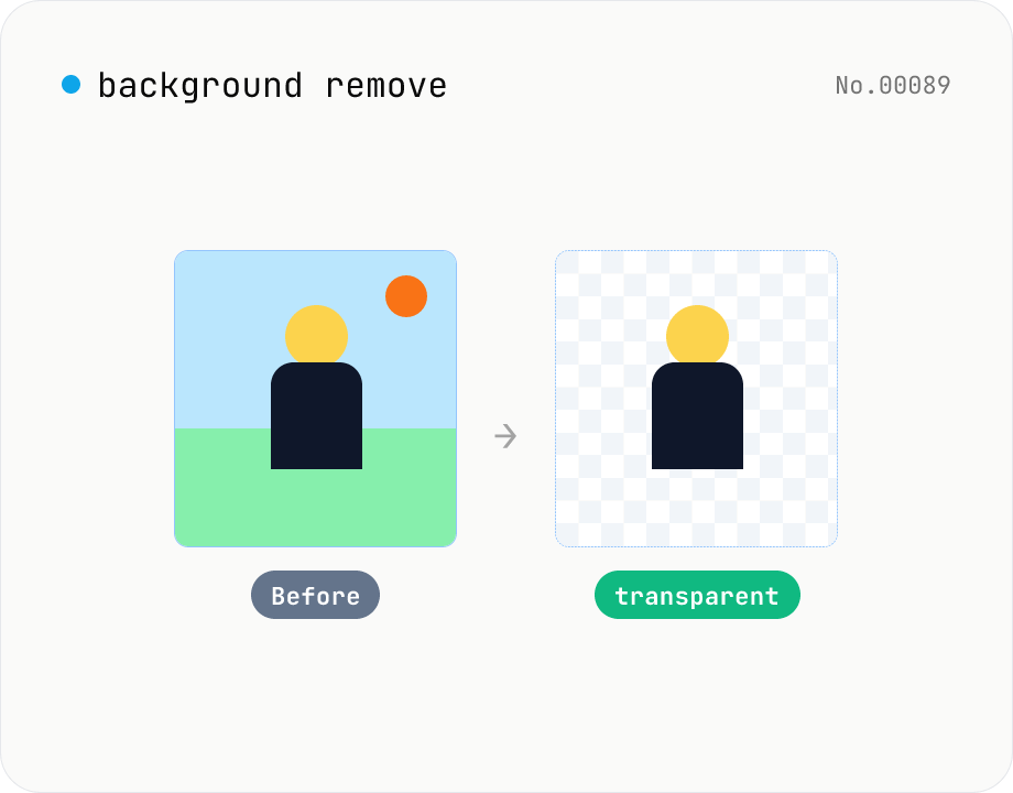 Background remover — AI cutout for people & objects