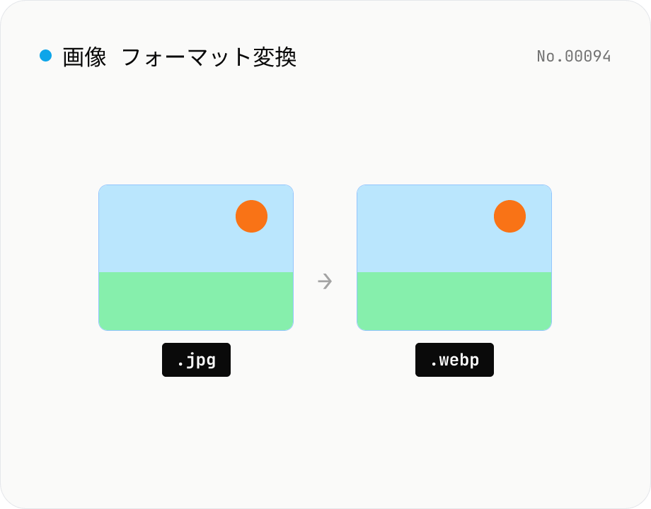画像形式変換 — JPG / PNG / WebP 相互