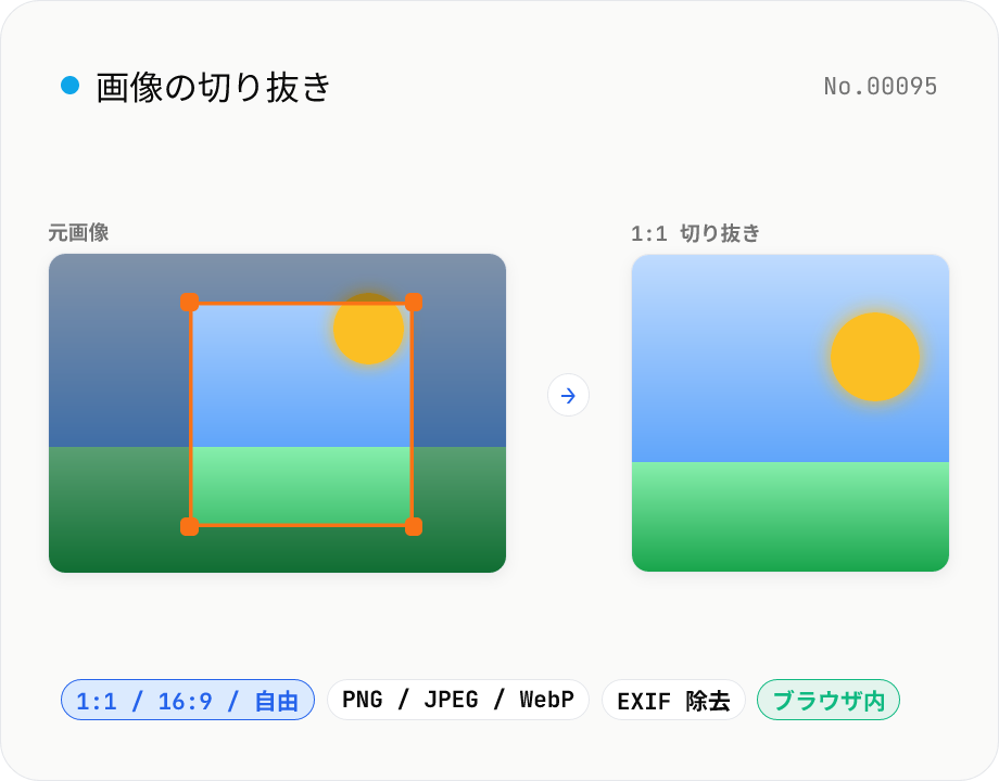 画像トリミング — 任意比率 / ピクセル指定で切り抜き