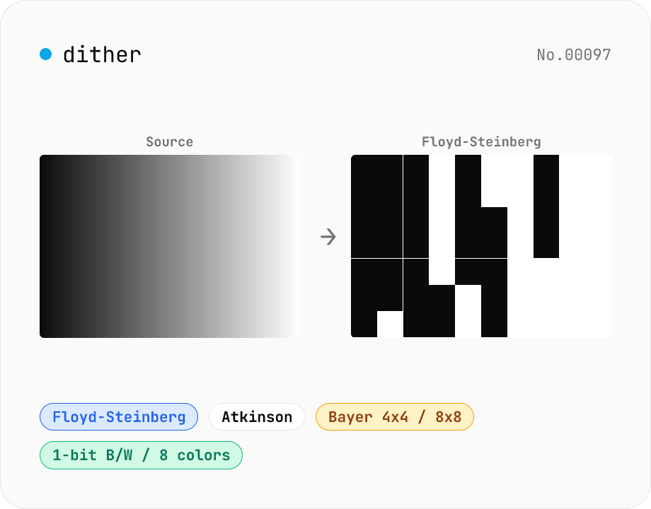 Image dither — Floyd-Steinberg / Atkinson / Bayer