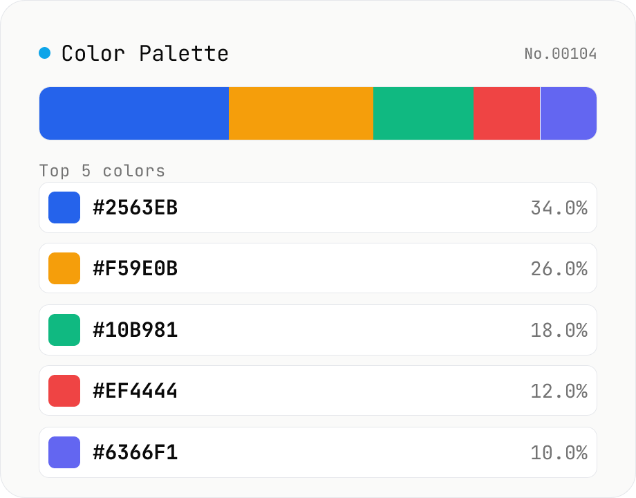 Image Color Palette Extractor