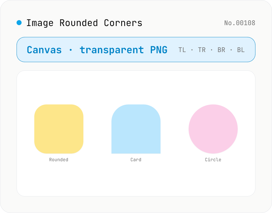 Image Rounded Corners