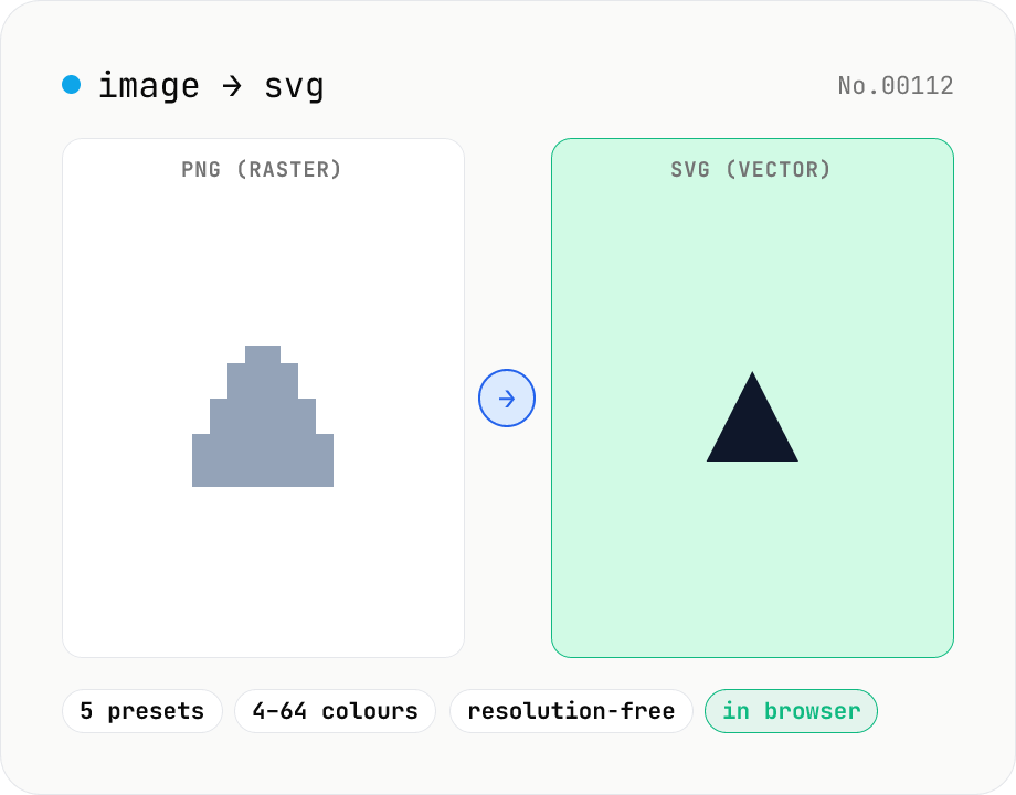 Image to SVG — vectorize raster images with imagetracerjs