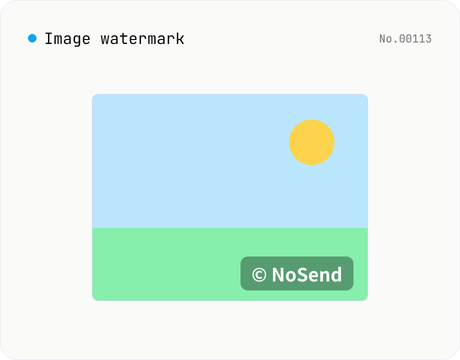 Image watermark — overlay text or image at 9-grid position