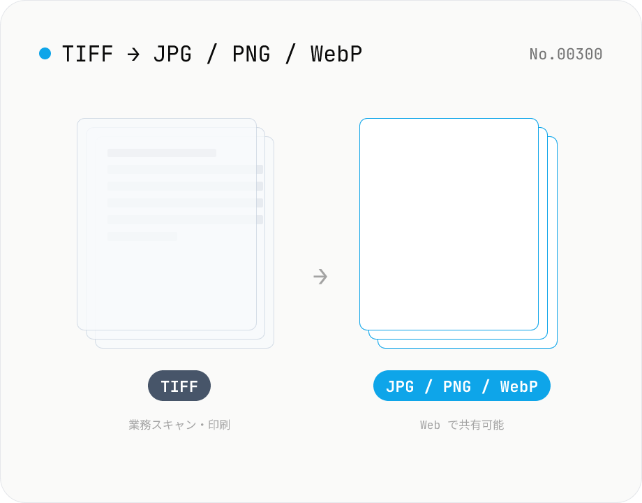 TIFF / TIF を JPG / PNG / WebP に変換 — マルチページ対応