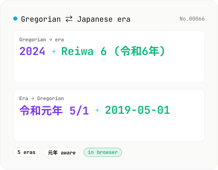Japanese era ⇄ Gregorian year — Meiji to Reiwa converter