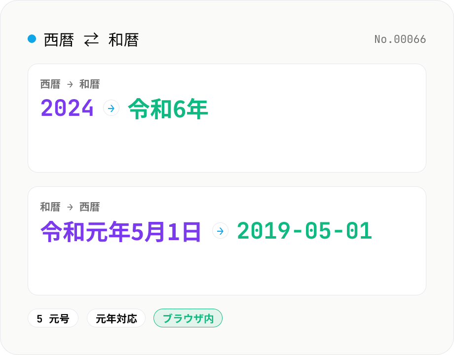 西暦 ⇄ 和暦 変換 — 明治・大正・昭和・平成・令和