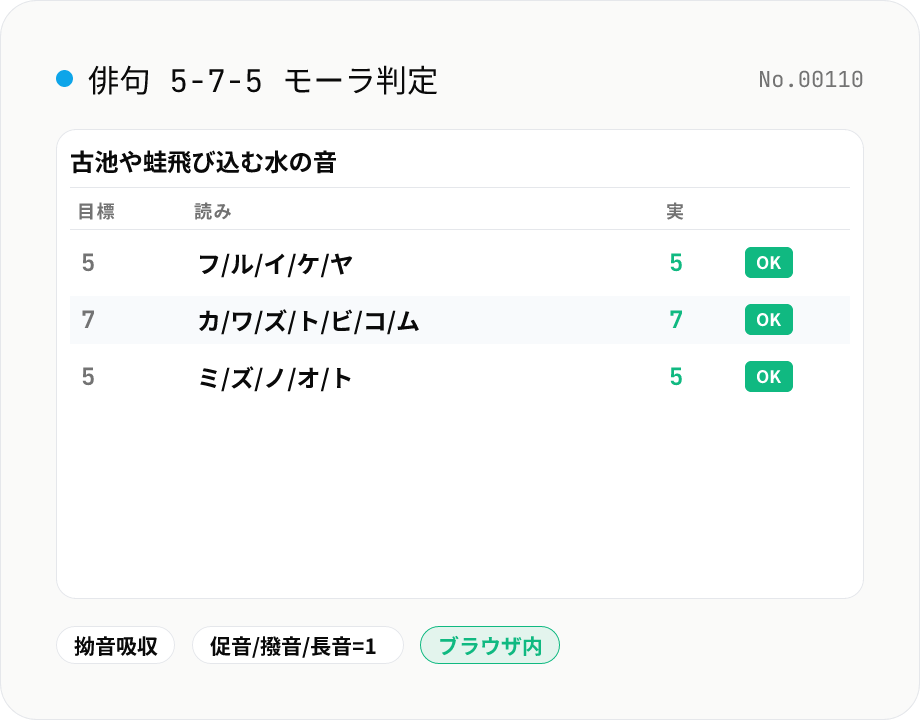 俳句 / 短歌 モーラカウント (5-7-5 / 5-7-5-7-7)