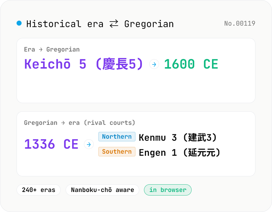 Historical Japanese era ⇄ Gregorian year — Taika 645 to Keiō 1868