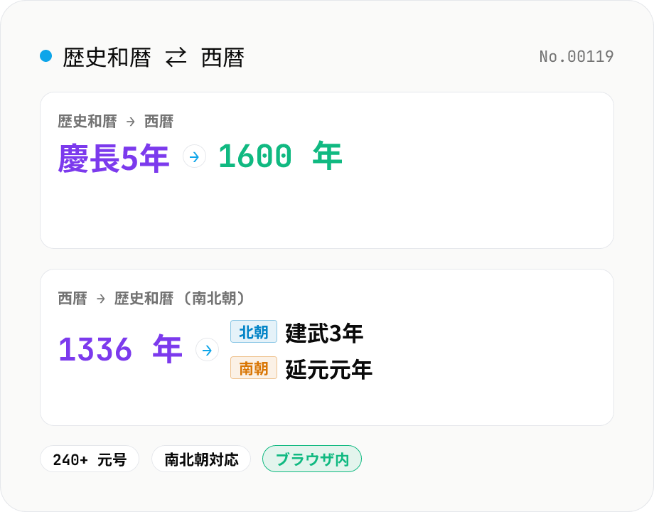 歴史和暦 ⇄ 西暦 変換 — 飛鳥 (大化) から江戸 (慶応) まで